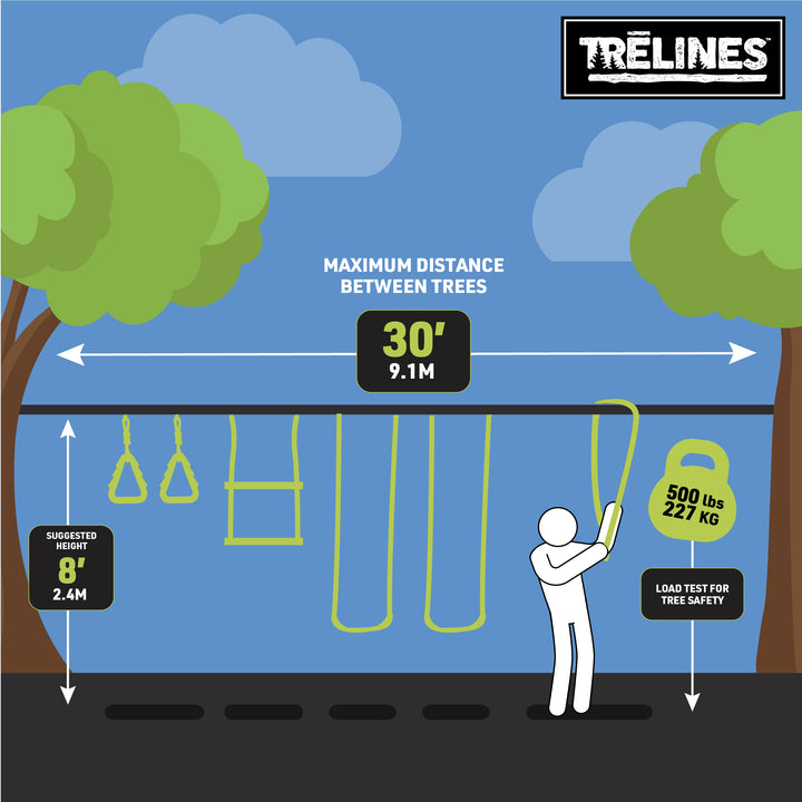 Diagram showing the maximum distance between trees for Treelines swing sets with measurements and safety information.