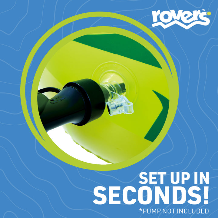 rovers inflation graphic 