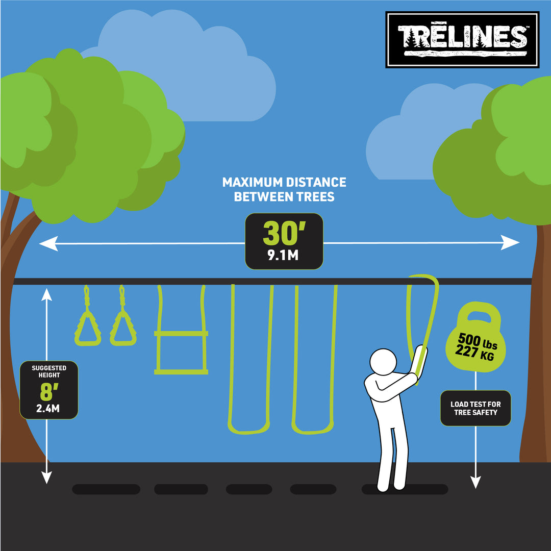 Diagram showing the maximum distance between trees for Trelines swing sets with measurements and safety information.