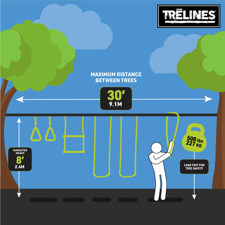 Diagram showing the maximum distance between trees for Trelines swing sets with measurements and safety information.