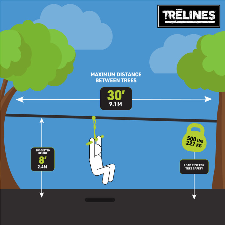 trelines roller adventure line